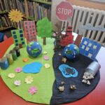 Wykonane przez dzieci podczas zajęć prace